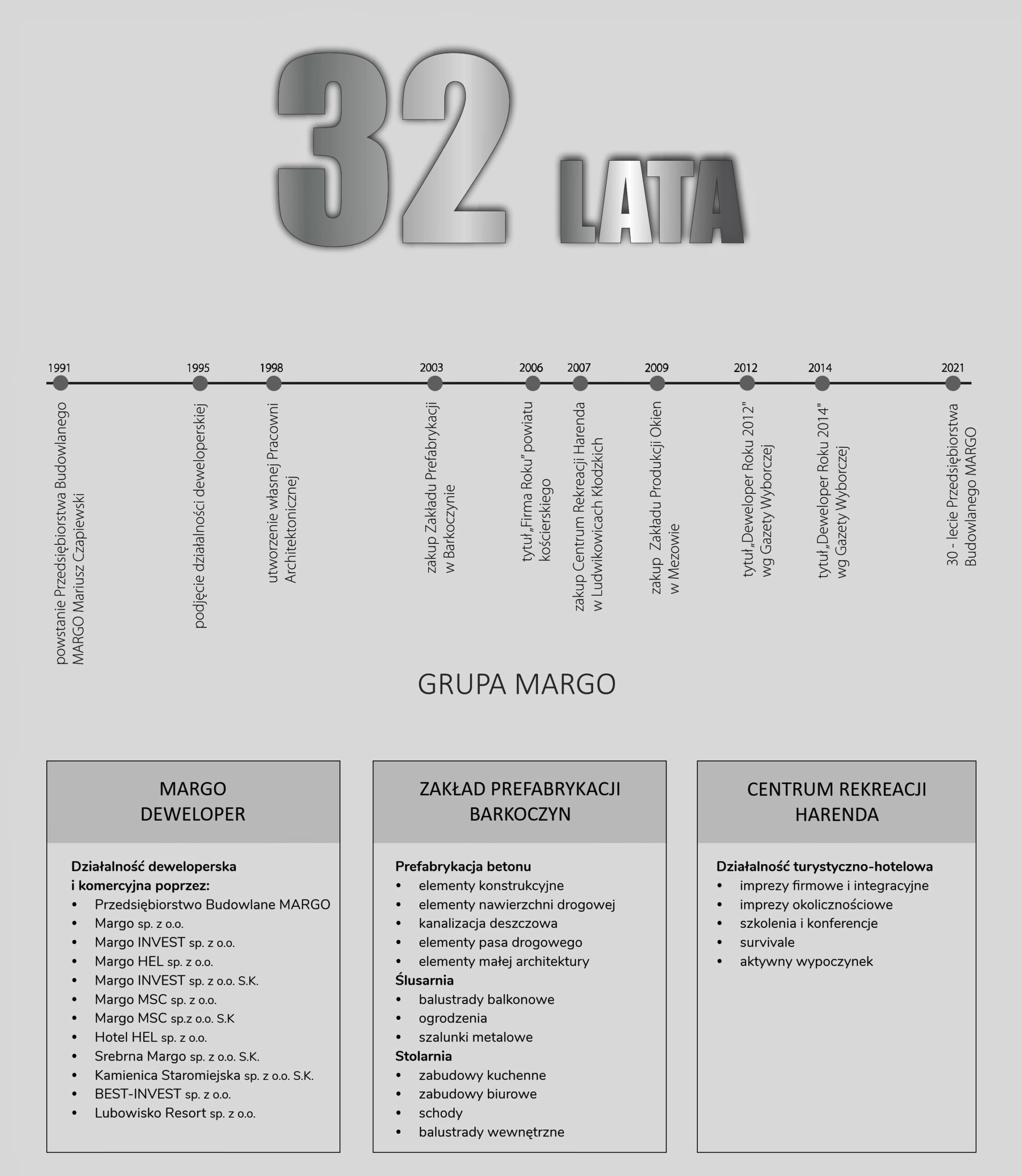 margo_2023